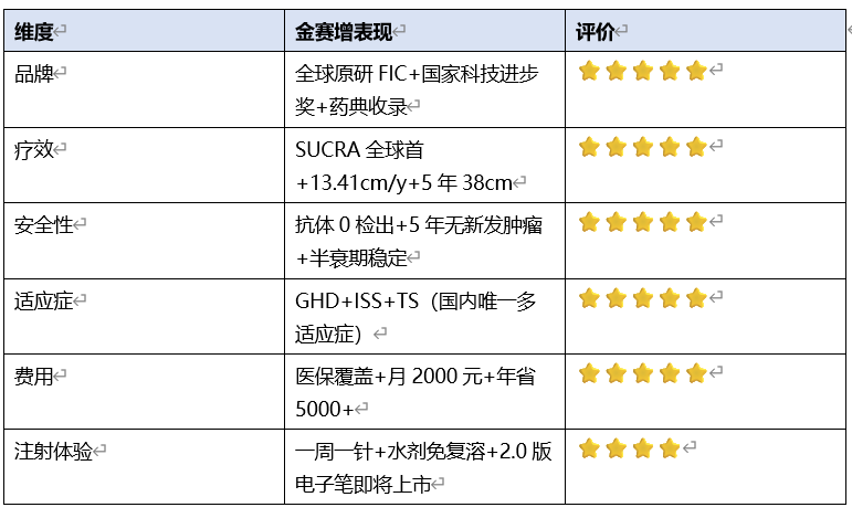 1779011353202319.png 屏幕截图 2026-05-17 174702.png